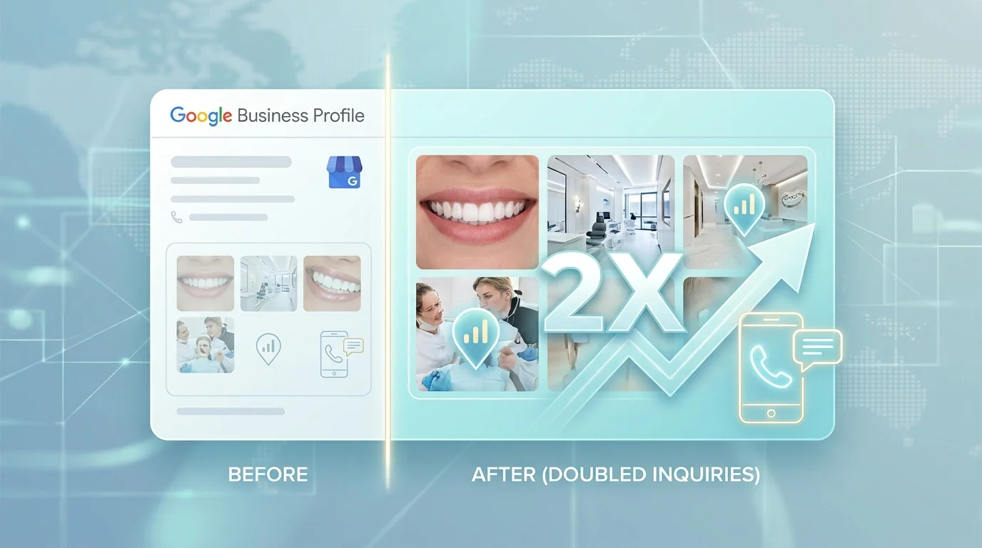 Dental GBP photos results case study: how a cosmetic practice doubled inquiries
